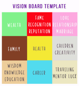 How To Manifest New Year Resolutions With This Vision Board Template ...