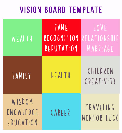 Your Vision Board Template image
