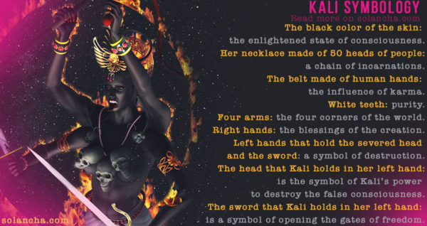 Goddess Kali Mantra And Rituals For Awakening Your Inner Power - SOLANCHA