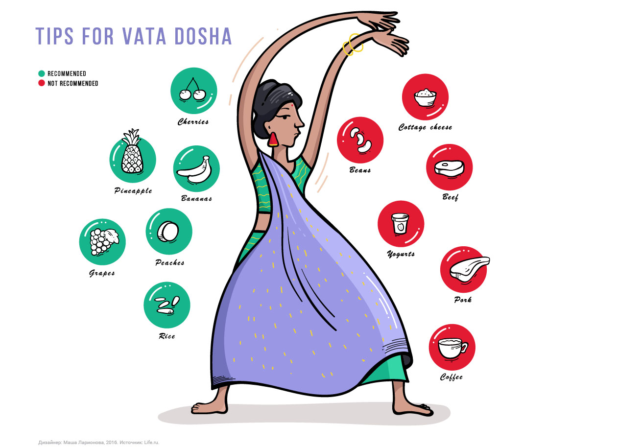 Tips For Vata Dosha Image