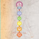 Essential Oils For Chakras Image