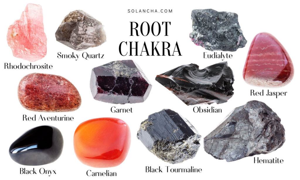 Crystals for Root chakra Muladhara Image
