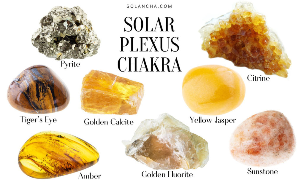 Solar Plexus chakra Stones and crystals image