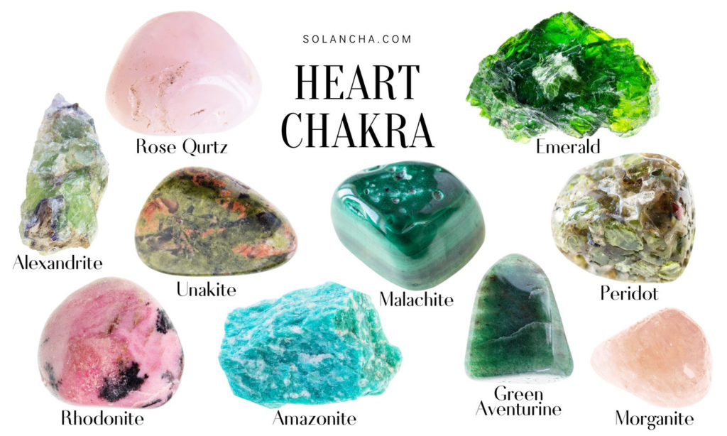 crystals for anahata image