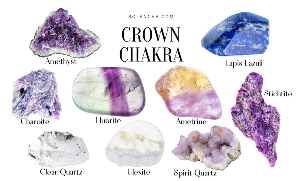crystals for crown chakra activation image