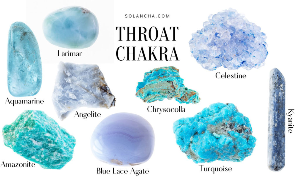 crystals for throat chakra