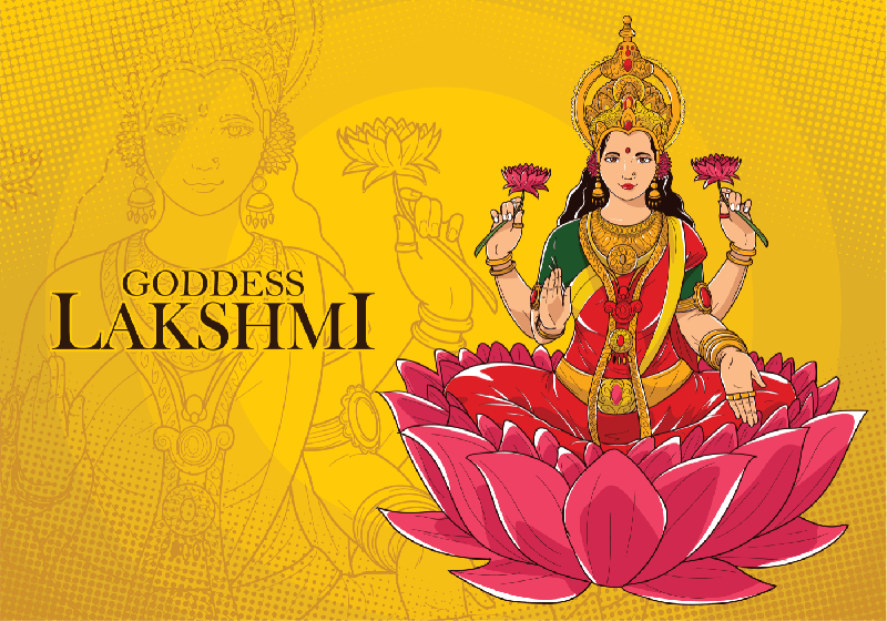 Goddess Lakshmi Quiz Image