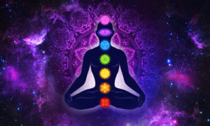 Chakra Quiz Image