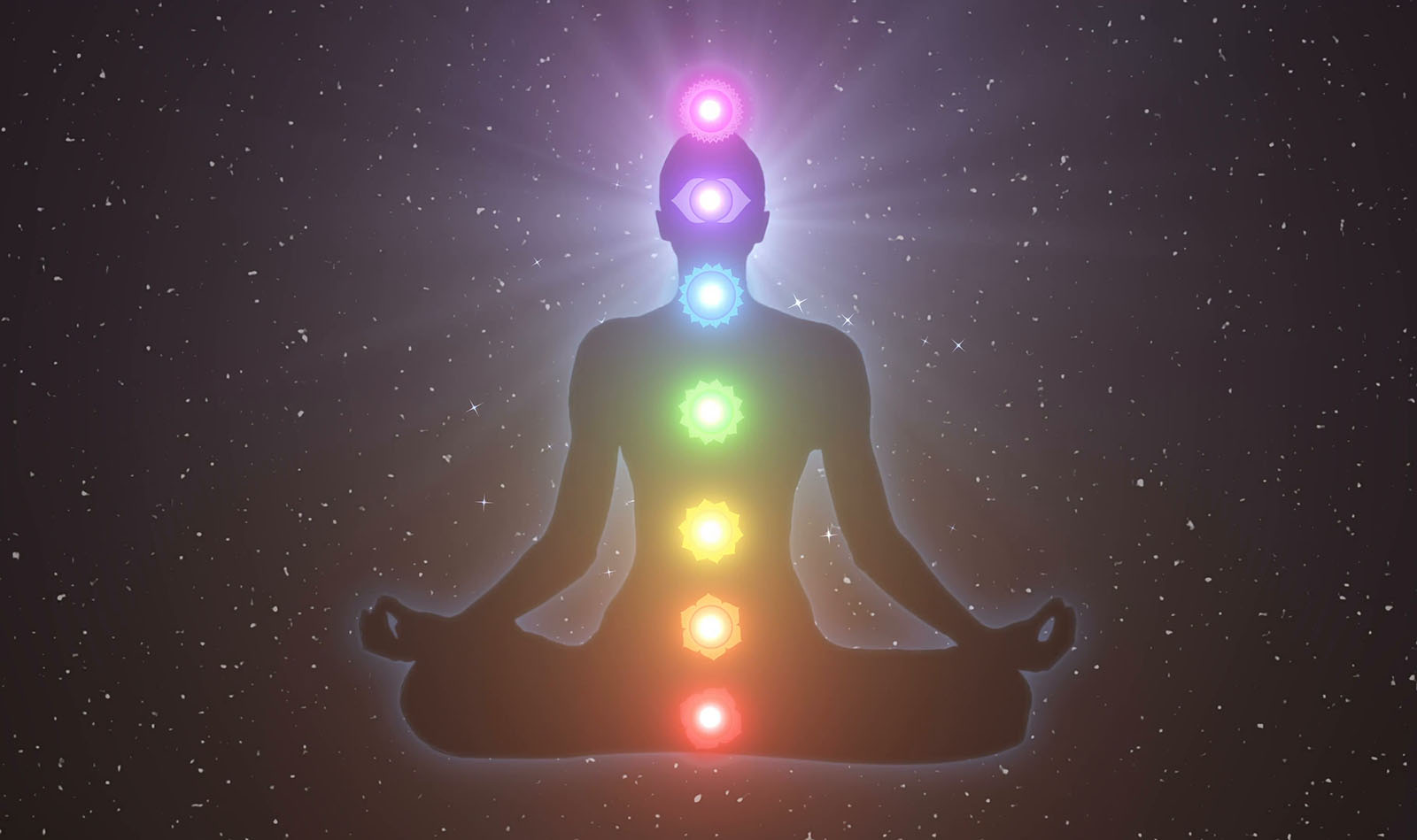 Affirmations For Chakras Image