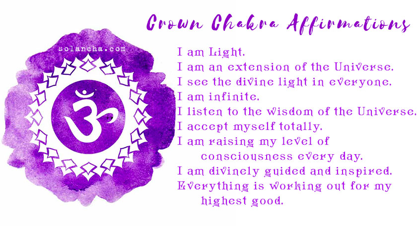 Crown Chakra Affirmations Image