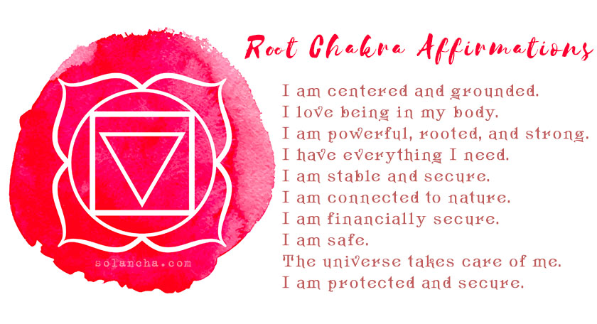 Root Chakra Affirmations Image