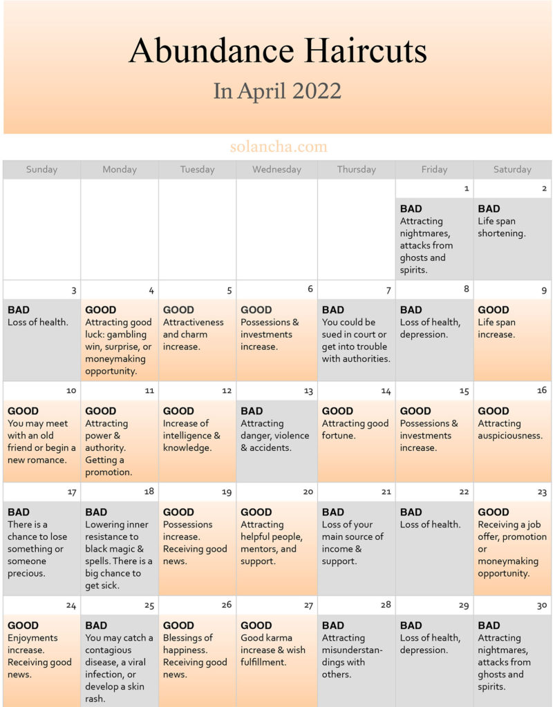 Abundance Haircuts In April 2022 Calendar Image
