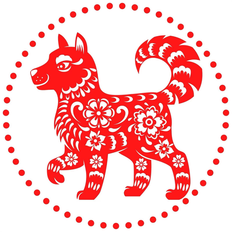 Dog Chinese Zodiac Sign Image