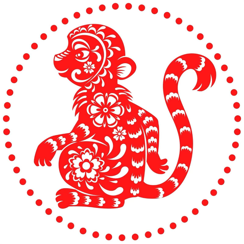 Monkey Chinese Horoscope Image
