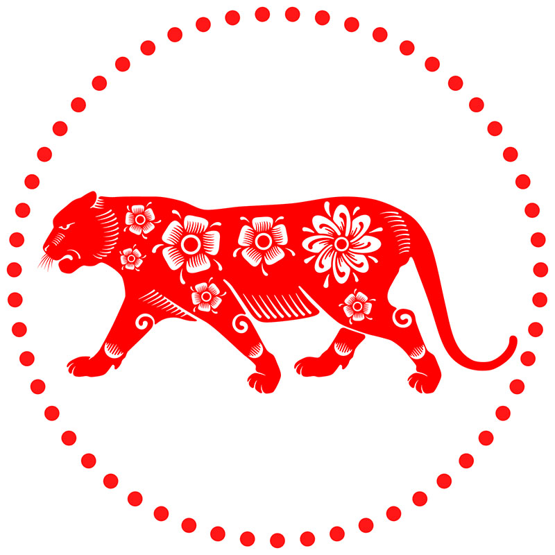 Tiger Chinese Astrology Image