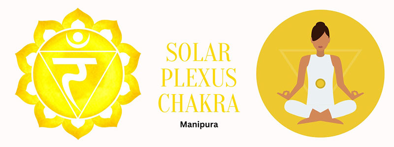 solar plexus chakra symbolism image