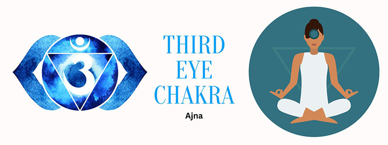 third eye chakra symbol image