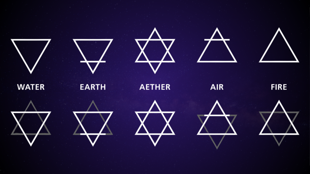 The 4 hermetic elements